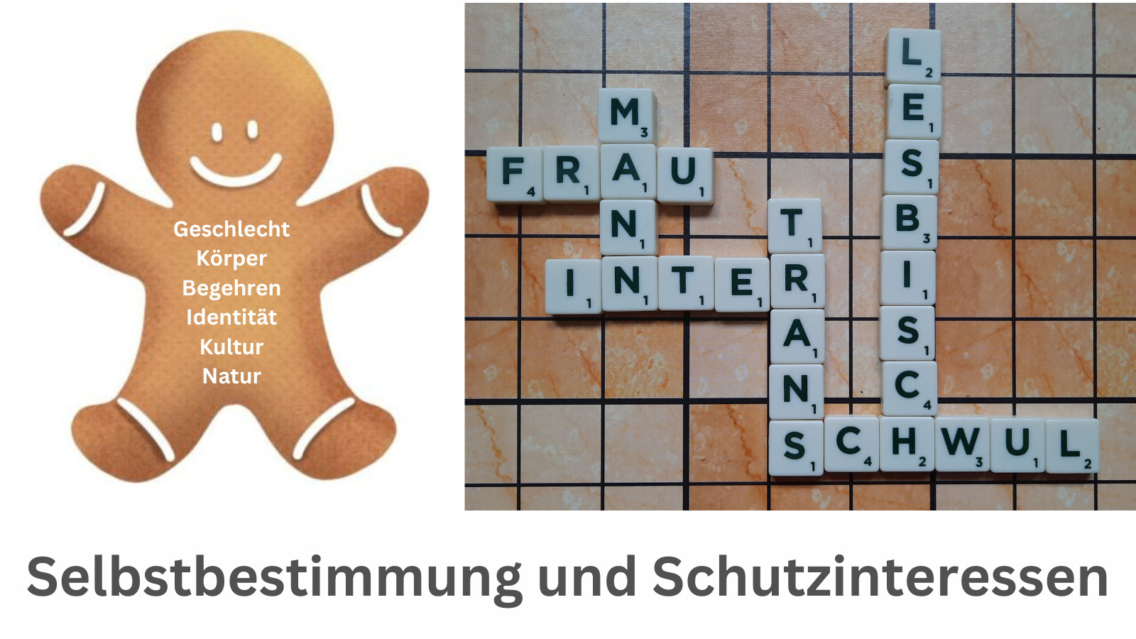 Geschlechtsdysphorie Und Transgender Bei Kindern Und Jugendlichen 